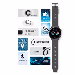 Beafon 401 3.63 cm (1.43") AMOLED Silver GPS (satellite) - Additional view 4