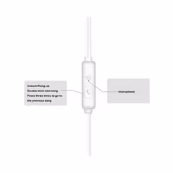 Wired Earphones With Microphone 3.5mm Earphones Plug In-Ear Headphones - WHITE