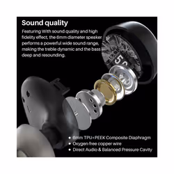 TOZO A1 Bluetooth 5.3 Earphones ,Wireless Headphones  Mini , In-ear  Earbuds, - Snowy