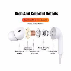 Type C Headphones For Samsung Galaxy S22 S21 S20 FE S23 Ultra Wired Earphones - Type C In Ear Style