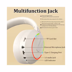 Headphone Bluetooth 5.3 HIFI Stereo Wireless Headphone Game Noise Canceling - For PC TV Laptop
