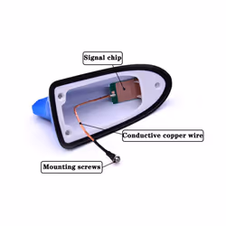 Universal Shark Fin Car Radio Shark Antenna Radio FM Signal Design Aerials - Blue