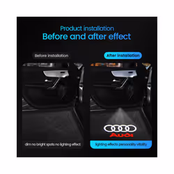 2pcs Car LED Door Welcome Lights for AUDI SLINE QUATTRO S3 S4 S5 S6 S7 S8 RS A3 A5 A7 A4L A8L Q3 Q5 Q7 A4 A6L Auto - For Audi