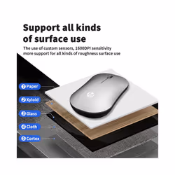 HP DM10 Wireless Bluetooth Dual-mode Mouse Business Office Wireless Mouse Apple Notebook Micro Sound Bluetooth Portable Wireless - Gray