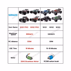 50 or 80KM/H Rc Cars 1/16 Off Drift Road 4WD with LED 2.4G Waterproof Remote Control Monster Truck for - 16101 Red 2B