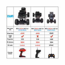ZWN 1:12 / 1:16 4WD RC Car With Led Lights 2.4G Radio Remote Control Cars Buggy Off-Road Control Trucks - 20CM Black 1B Alloy