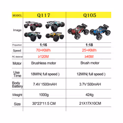 1:16 4WD RC Car 70KM/H With Led Lights 2.4G Inductor Remote Control Off-Road Cars High Speed Brushless - Q105-blue