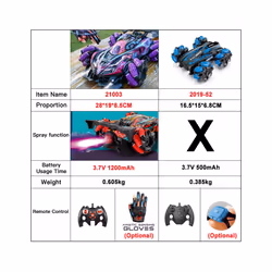 F1 Drift RC Car With Led Lights Music 2.4G Glove Gesture Radio Remote Control Spray Stunt Car 4WD Electric - 201952-One Remote-1B