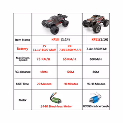 KF18 1:14 4WD RC Car Off-Road Racing High Speed Brushless Motor 2.4G Remote Control Cars Truck 75km/H - KF18 2S 65KM