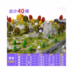 20-100pcs Model Trees Kit Train Artificial Miniature Tree Scenery Railroad Decoration Building Landscape - set10 40pcs