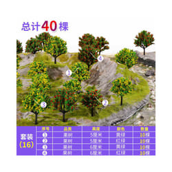 20-100pcs Model Trees Kit Train Artificial Miniature Tree Scenery Railroad Decoration Building Landscape - set16 40pcs