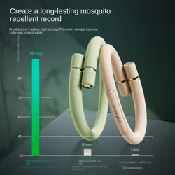 Mosquito Repellent Silicone Bracelet