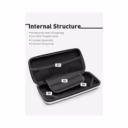 DATA FROG Storage Case Compatible-Nintendo Switch OLED Carrying Pouch Storage Bag for Switch OLED Carrying Protective Accessorie - Gray