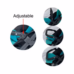COLU KID Stroller Accessories Armrest Bumper For gb Pockit Air, gb Pockit+ All-Terrain, gb Pockit+ All City & Cybex Libelle - Bumper for All City