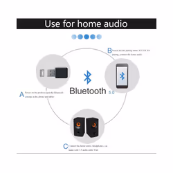 Bluetooth 5.0 Car Kit Wireless Music 3.5Mm Aux Usb Power Audio Receiver Adapter Auto Bluetooth Stereo for Car Radio Mp3 - Black