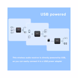 Bluetooth 5.0 RCA Audio Receiver APTX 3.5mm AUX Jack Music Wireless Bluetooth Adapter With NFC for Car TV Computer Speakers - Type2