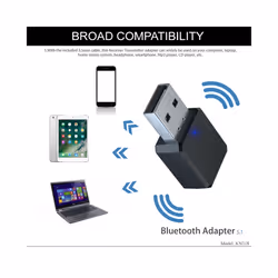 Wireless Bluetooth 5.1 Audio Receiver Dual Output AUX USB Stereo Car Hands-free Call Bluetooth 5.1 Audio Receiver Adapter