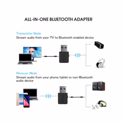 New Bluetooth 5.0 Transmitter Receiver For Car Radio TV Bluetooth Earphone Mini 3.5mm AUX Stereo Wireless Music Adapter