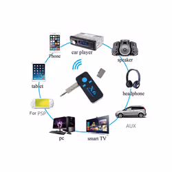 X6 Wireless Bluetooth-compatible Receiver Transmitter Handsfree Adapter 3.5mm Jack for MP3 Car Music Audio A2DP Support
