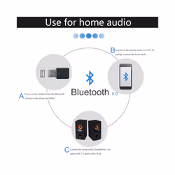 KN318 Bluetooth 5.1 Audio Receiver Dual Output AUX USB Stereo Car Hands-free Call Wireless Adapter Video Receiver Audio