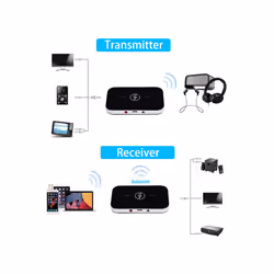 Bluetooth5.0 Audio Receiver Transmitter USB Dongle RCA 3.5mm AUX Jack Stereo Audio Player Wireless Adapter for Car PC TV