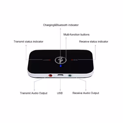 Bluetooth5.0 Audio Receiver Transmitter USB Dongle RCA 3.5mm AUX Jack Stereo Audio Player Wireless Adapter for Car PC TV