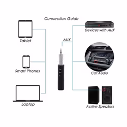 Wireless Bluetoothcompatible 5.0 Receiver Adapter 3.5mm Jack For Car Music Audio Aux A2dp Headphone Reciever Handsfree