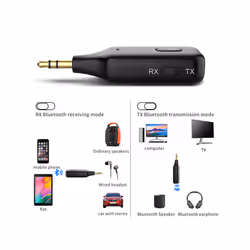 2-in-1 Wireless Bluetooth 5.1 Transceiver Transmitter Adapter 3.5mm Jack Car Music Audio Aux A2DP Headset Receiving