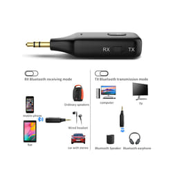 2-in-1 Wireless Bluetooth 5.1 Transceiver Transmitter Adapter 3.5mm Jack Car Music Audio Aux A2DP Headset Receiving