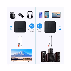 Bluetooth 5.0 Receiver Transmitter 3.5mm AUX Jack RCA USB Dongle Wireless Audio Adapter Handsfree Call For Car TV PC Headphone - No RCA Cable