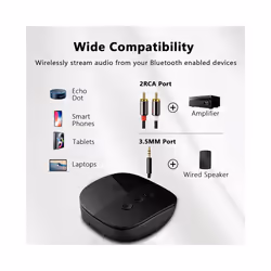 NFC Bluetooth 5.2 Audio Receiver 3.5mm AUX RCA USB U-Disk/TF Card Play Stereo Wireless Adapter With Mic For Car Kit Speaker - With RCA Edition