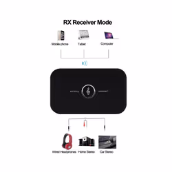 B6 Bluetooth-Compatible Transmitter Receiver Wireless Audio Adapter For PC TV Headphone Car With 3.5mm AUX Music Receiver