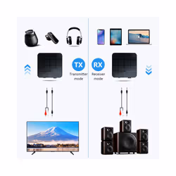 Bluetooth 5.0 Audio Receiver Transmitter AUX RCA 3.5MM 3.5 Jack USB Music Stereo Wireless Adapters Dongle For Car TV PC - With RCA Cable