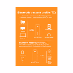 Bluetooth 5.0 Transmitter Receiver NFC TF Card EDR Wireless Adapter Dongle 3.5mm AUX for TV PC Headphones Stereo Car HIFI