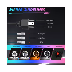5.75 inch Motorcycle LED Headlight Skull Pattern LED Headlight with High/Low Beam Turn Signal DRL and Colorful Angle Eye