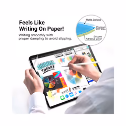 Matte PET Like Paper Protective Film For iPad Pro 11 Mini 6 Air 5 4 3 2 1 Screen Protector For iPad 9.7 5th 6th 10.2 7th 8th 9th  Scr - For iPad Air 4
