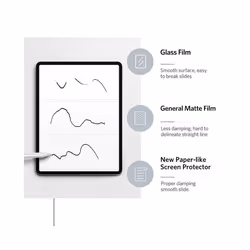 Matte Writing on Paper Screen Protector for iPad Pro 12.9 6th 2022 For iPad Pro 12.9 2021 2020 2018 2017 2015 Paper Feel Film  Sc - 3PCS Pro 12.9 2021