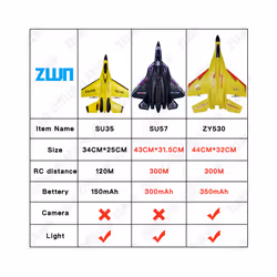 RC Plane SU35 2.4G With LED Lights Aircraft Remote Control Flying Model - SU35 Red 2B Box