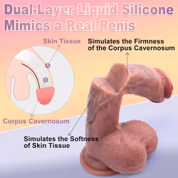Realistic Dildos Soft Silicone Feels Like Skin with Strong Suction Cup