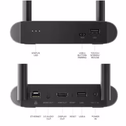 ALOGIC Unite 4K Wireless Presentation System Base Station Plus One Presenter Button - Additional view 4