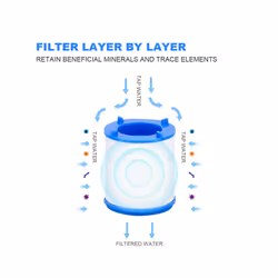 Faucet Filter Element Bubbler Water Filter Purifier For Bathroom Shower - 6pcs filters