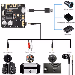 1Pc Audio Receiver Board 3.7-5V Bluetooth-Compatible 4.1/5.0 3.5mm Audio Aux