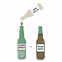 Still Spirits Coconut Rum Icon Top Up Liqueur Kit Essence Flavouring