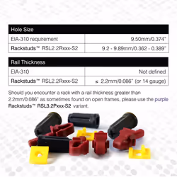 - R20 Rack Mount Solution II, Quick-Fit Cage Nut & Screw Replacement, Secure Server Rack Screws Hardware Nuts, Red Rack