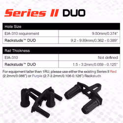 Rackstuds - DUO50 1RU Series II Rack Mount Solution - Cage Nut & Screw Alternative  Safest Server Rack Solution  Hardware Nuts  50-Pack Universal