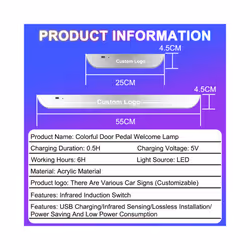 Wiring-Free LED Car Door Sill Lights RGB Car Pedal Pathway Light USB Wireless - For Audi, 1PCS Rear Door