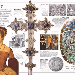 ISBN Tudor book History English Paperback 48 pages