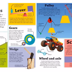 ISBN DKfindout! Science book Science & nature English Paperback 64 pages