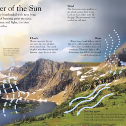 ISBN Weather book Educational English Hardcover 56 pages