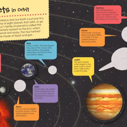ISBN Space Ultimate Sticker book Science & nature English Paperback 32 pages